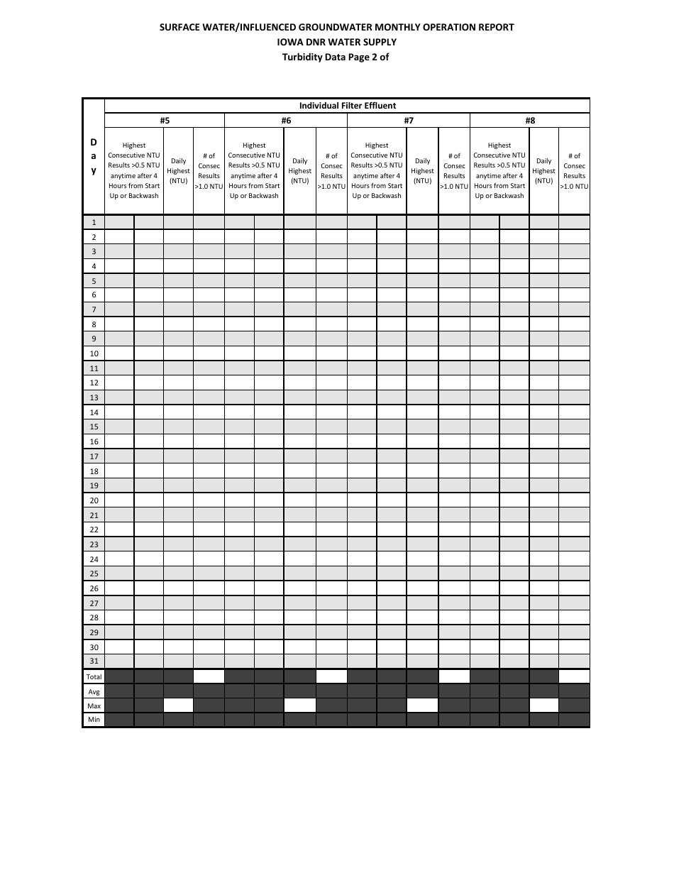 DNR Form 542-8027 Large System Surface Water / Influenced Groundwater Monthly Operation Report - Iowa, Page 4