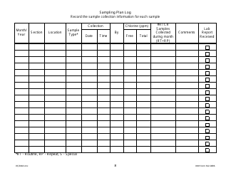 DNR Form 542-0896 Public Water Supply Bacteria Sampling Plan Requirements for Surface Water/Igw Systems Collecting Two or More Monthly Samples - Iowa, Page 8