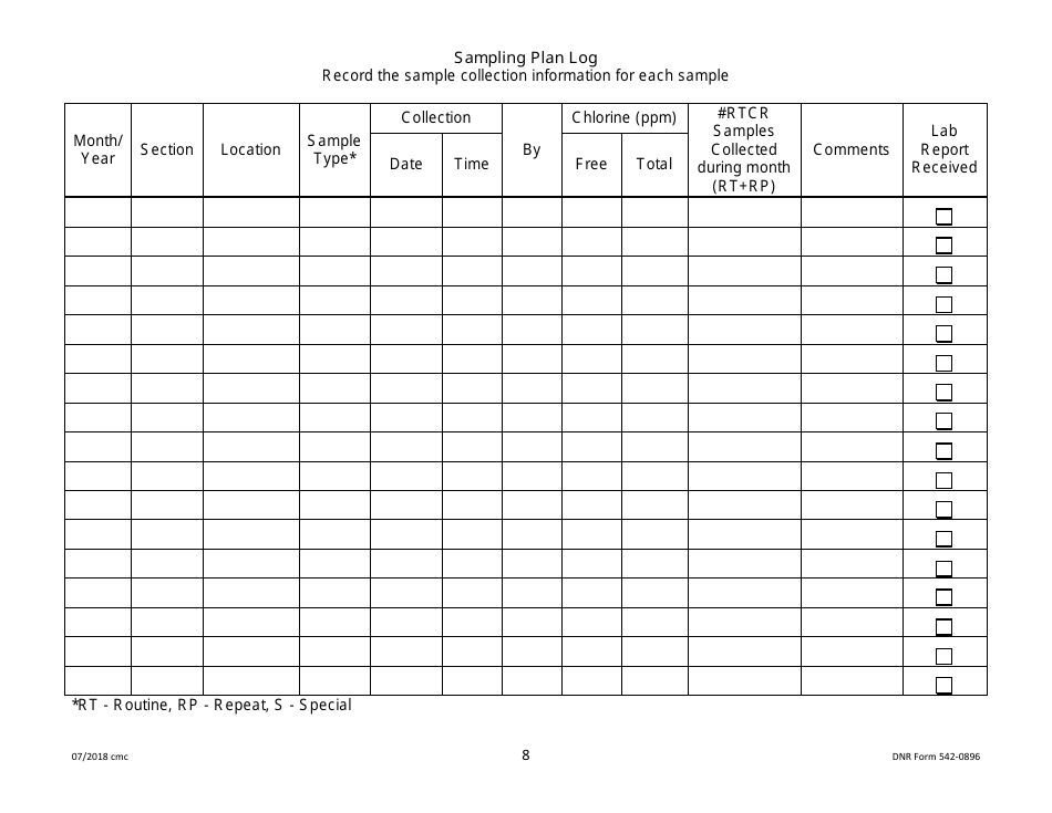 DNR Form 542-0896 Public Water Supply Bacteria Sampling Plan Requirements for Surface Water / Igw Systems Collecting Two or More Monthly Samples - Iowa, Page 8