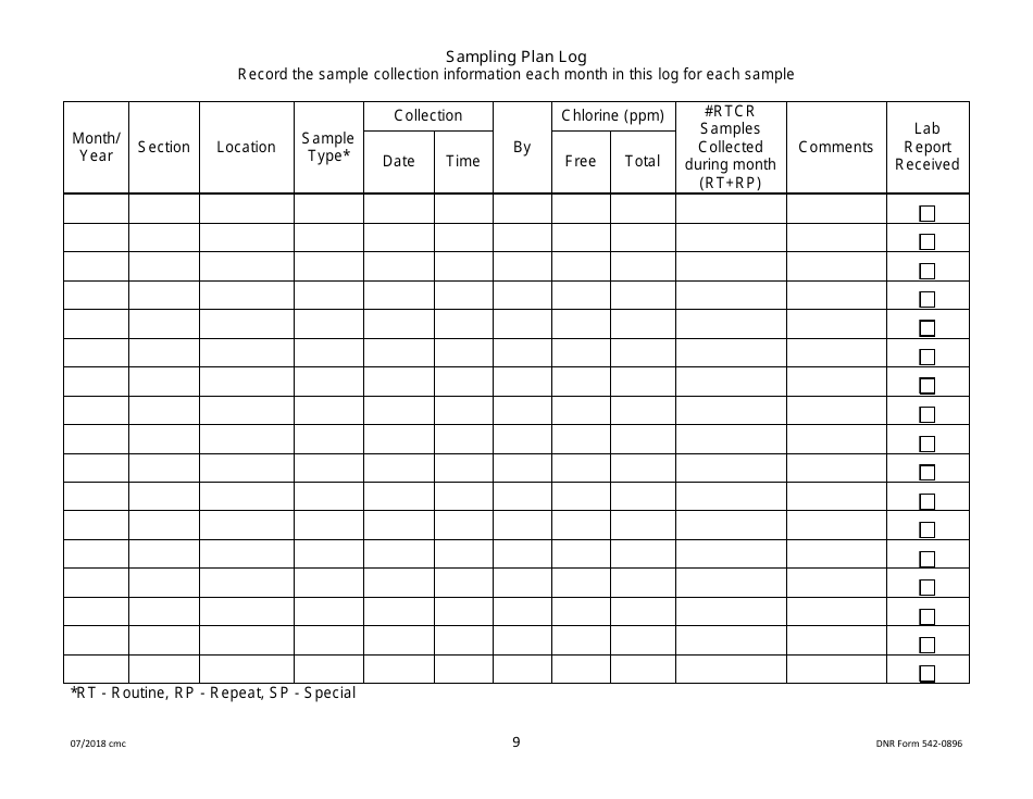 DNR Form 542-0896 Public Water Supply Bacteria Sampling Plan Requirements for Surface Water / Igw Systems Collecting Two or More Monthly Samples - Iowa, Page 9