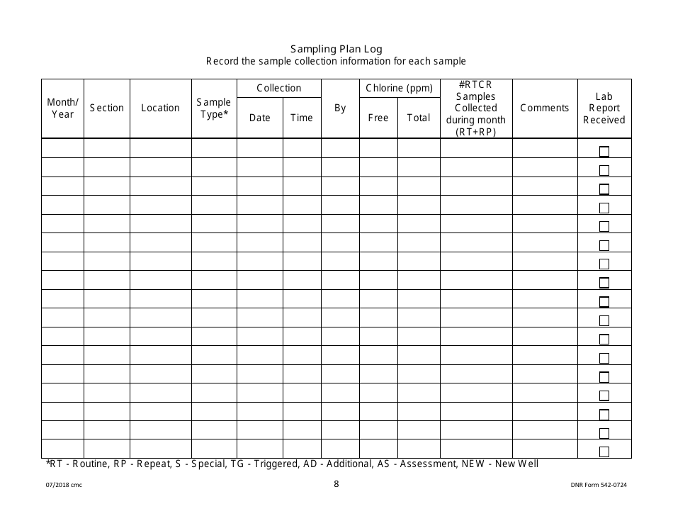 DNR Form 542-0724 Public Water Supply Bacteria Sampling Plan Requirements for Groundwater Systems Collecting One Quarterly Sample - Iowa, Page 8