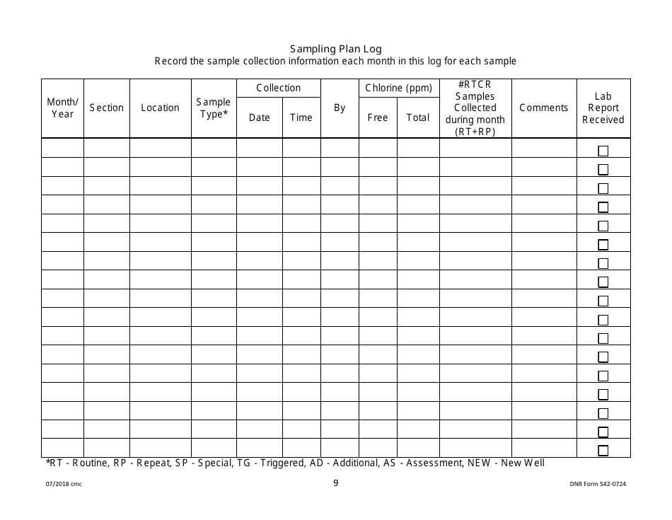 DNR Form 542-0724 Public Water Supply Bacteria Sampling Plan Requirements for Groundwater Systems Collecting One Quarterly Sample - Iowa, Page 9