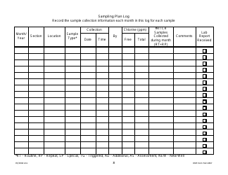 DNR Form 542-0467 Public Water Supply Bacteria Sampling Plan Requirements for Groundwater Systems Collecting One Monthly Sample - Iowa, Page 8
