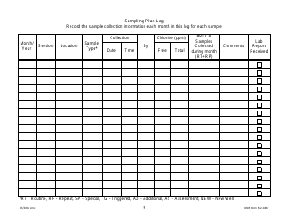 DNR Form 542-0467 Public Water Supply Bacteria Sampling Plan Requirements for Groundwater Systems Collecting One Monthly Sample - Iowa, Page 9