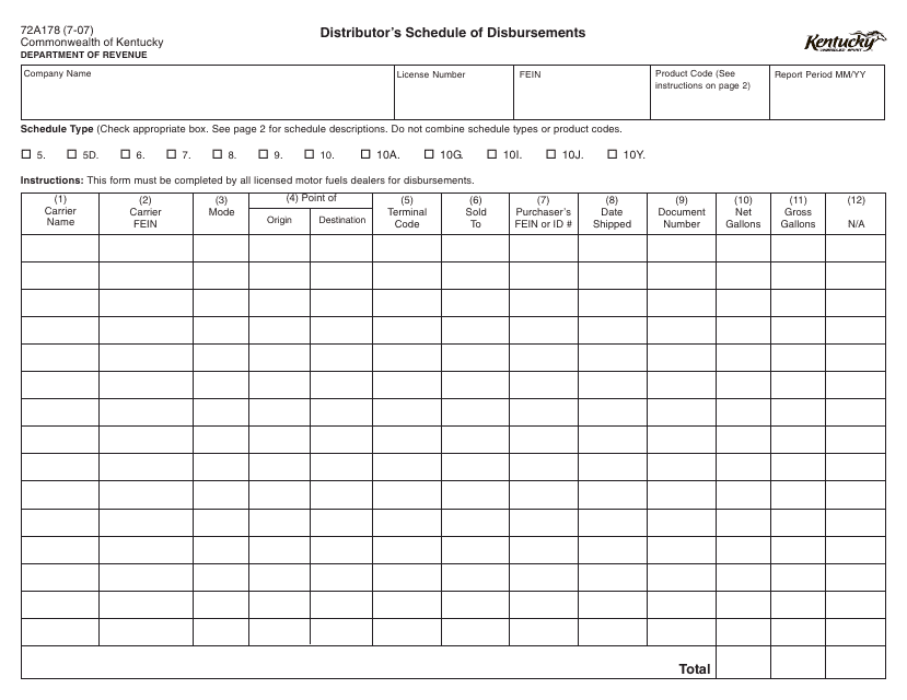Form 72A178 Distributor's Schedule of Disbursements - Kentucky