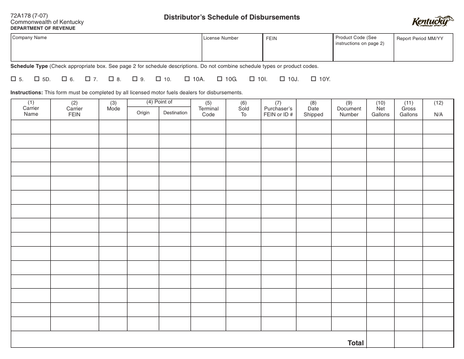 Form 72A178 Distributors Schedule of Disbursements - Kentucky, Page 1