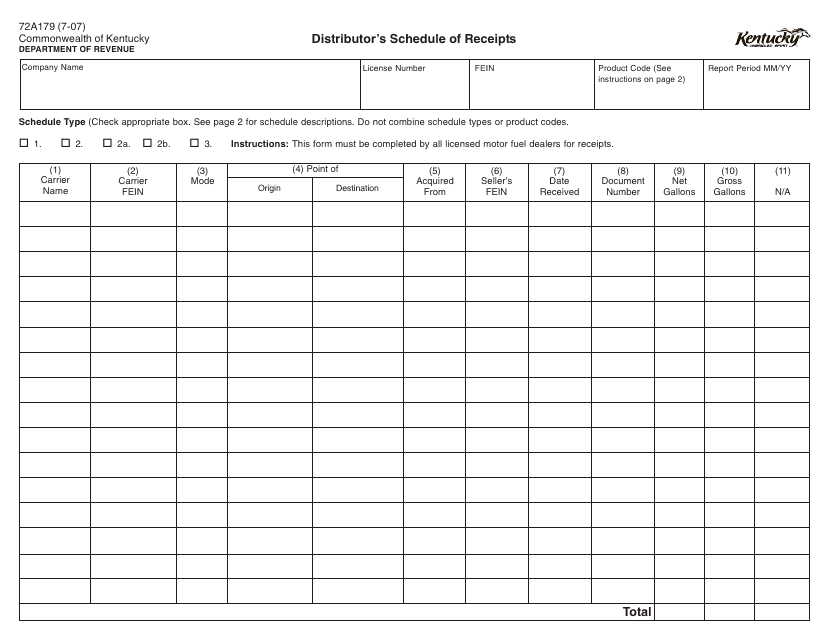 Form 72A179 Distributor's Schedule of Receipts - Kentucky