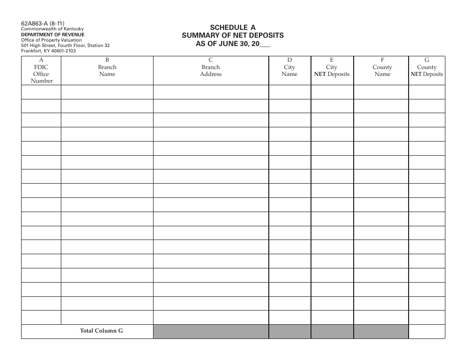 Form 62A863-A Schedule A Summary of Net Deposits - Kentucky, Page 1