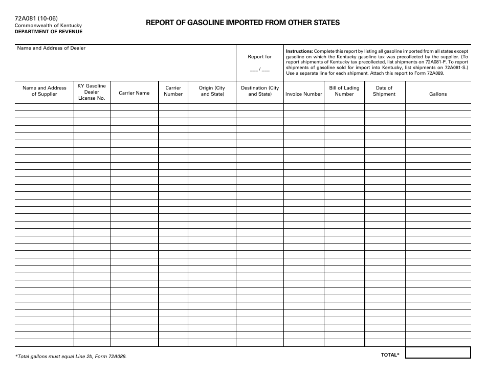 Form 72A081 Report of Gasoline Imported From Other States - Kentucky, Page 1