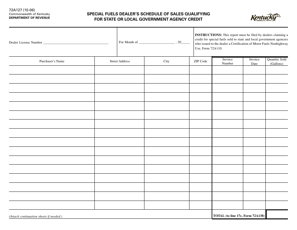 Form 72A127 Special Fuels Dealers Schedule of Sales Qualifying for State or Local Government Agency Credit - Kentucky, Page 1