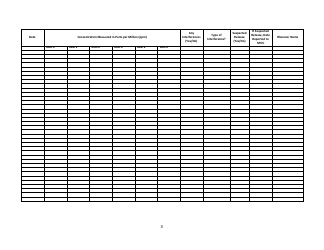 Release Detection Device Monitoring Vapor Recordkeeping Form - Louisiana, Page 3