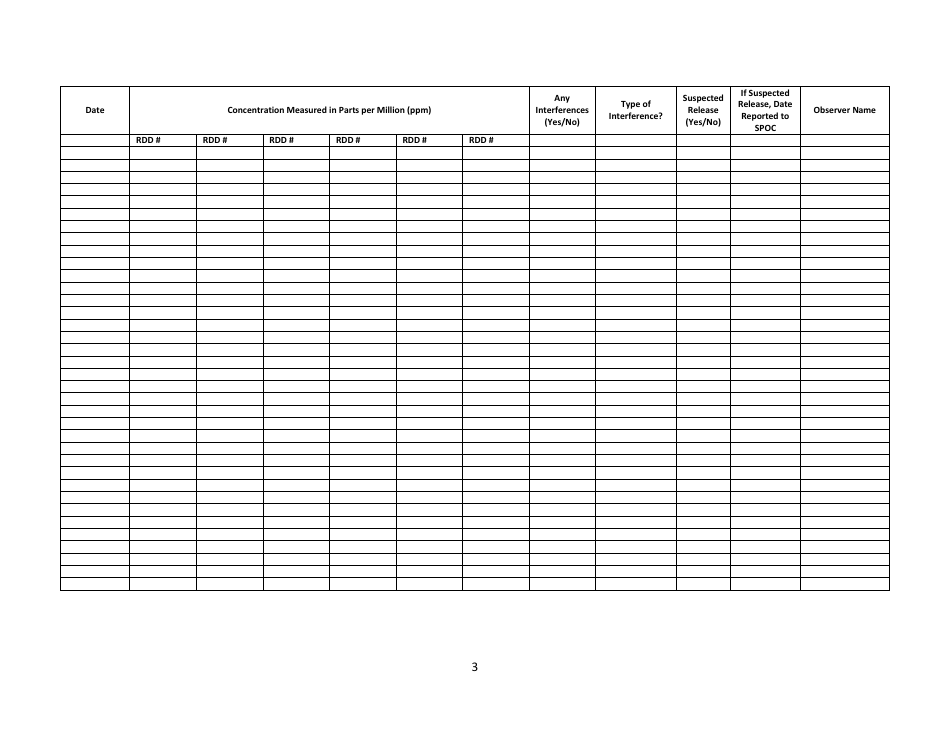 Release Detection Device Monitoring Vapor Recordkeeping Form - Louisiana, Page 3