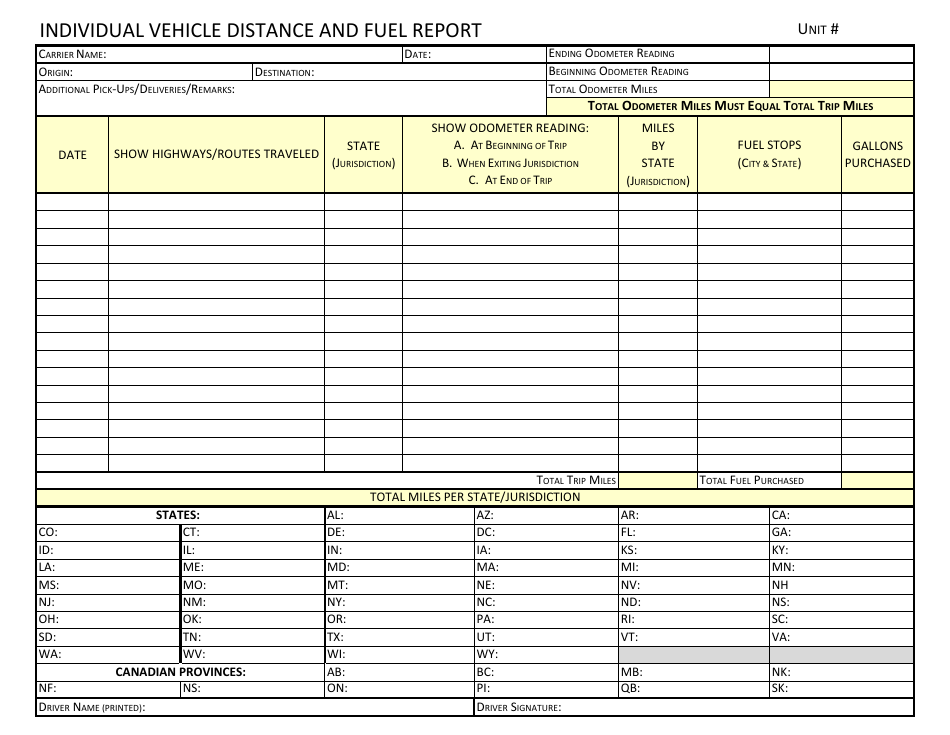 Form HSMV85017 - Fill Out, Sign Online and Download Printable PDF ...