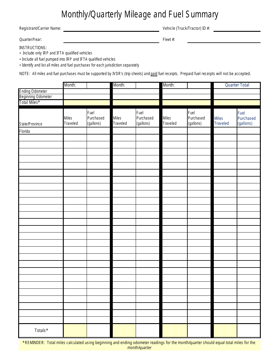 Form HSMV85017 - Fill Out, Sign Online and Download Printable PDF ...