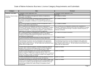 Asbestos or Lead Business License Application Packet - Maine, Page 3