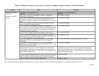 Asbestos or Lead Business License Application Packet - Maine, Page 4