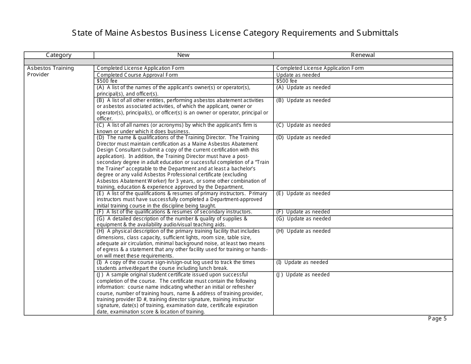 Asbestos or Lead Business License Application Packet - Maine, Page 5