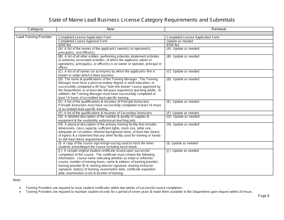 Asbestos or Lead Business License Application Packet - Maine, Page 8