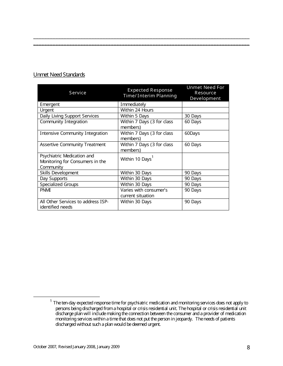 Class Member Treatment Planning Review Directions  Evidence - Maine, Page 8