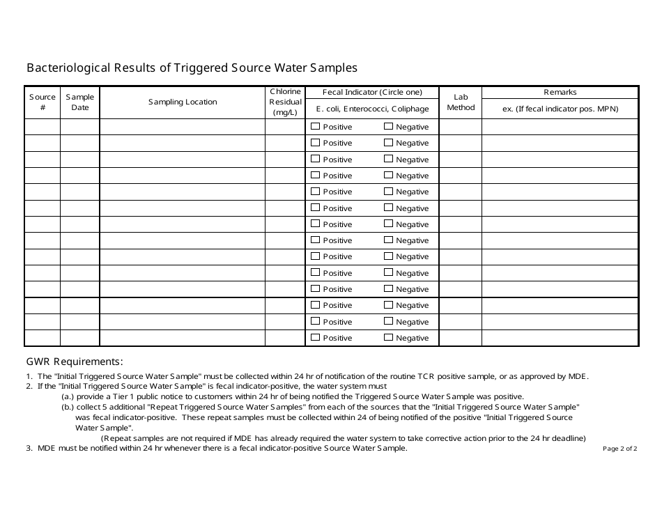 Form MDE / WMA / COM.006B Ground Water Rule Monitoring Report Form (Ground Water Systems Only) - Maryland, Page 2