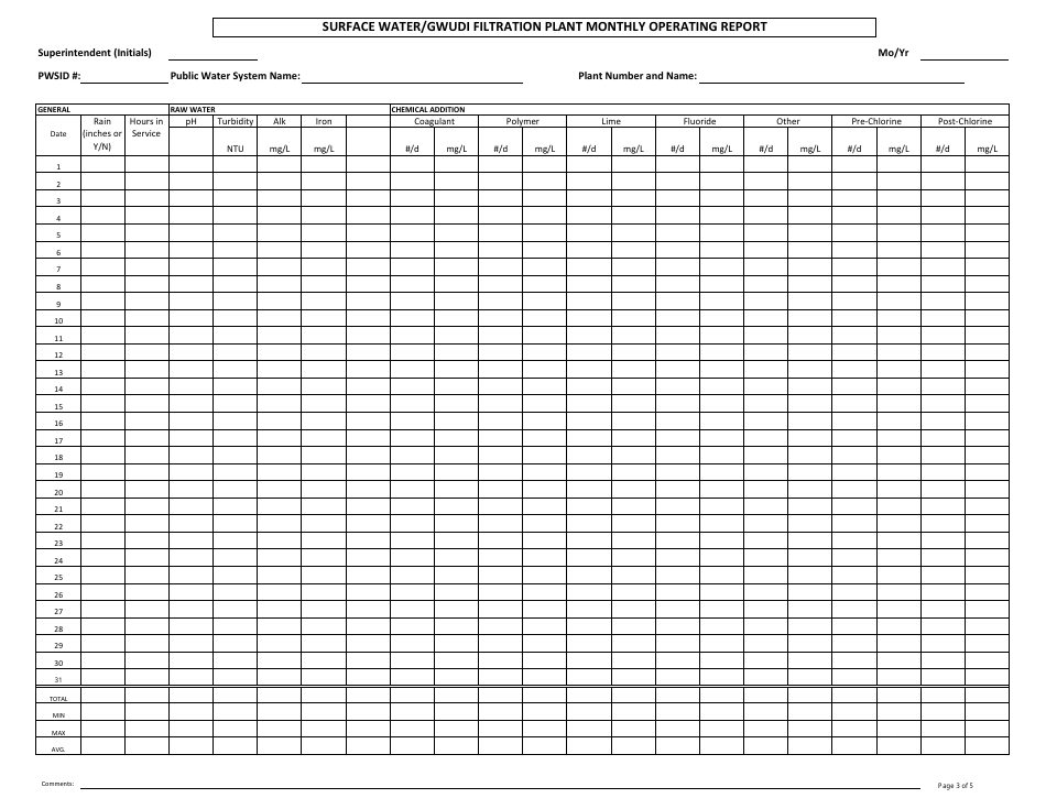 Form MDE / WMA / COM.001 Surface Water / Gwudi Monthly Compliance Determination - Maryland, Page 3