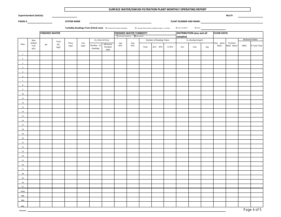 Form MDE/WMA/COM.001 - Fill Out, Sign Online and Download Printable PDF ...