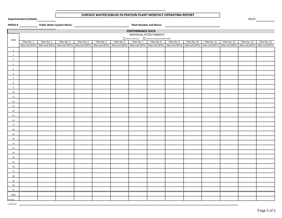 Form MDE / WMA / COM.001 Surface Water / Gwudi Monthly Compliance Determination - Maryland, Page 5