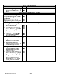 General Permit for Stormwater Associated With Construction Activity Standard Inspection Form - Maryland, Page 2