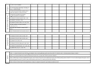 Form MSMT352 Nuclear D/M Compaction Report - Maryland, Page 2