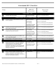 Massachusetts Ese/Annotated Iep Checklist - Massachusetts