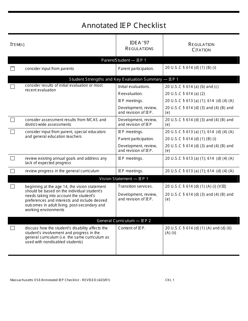 Massachusetts Ese / Annotated Iep Checklist - Massachusetts, Page 1