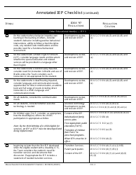 Massachusetts Ese/Annotated Iep Checklist - Massachusetts, Page 2