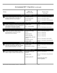 Massachusetts Ese/Annotated Iep Checklist - Massachusetts, Page 3