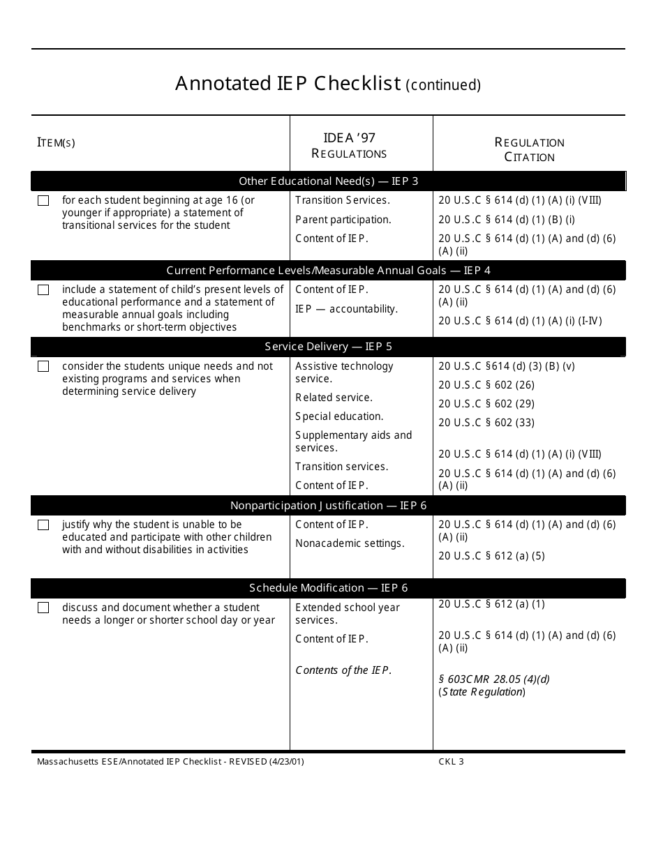 Massachusetts Ese / Annotated Iep Checklist - Massachusetts, Page 3
