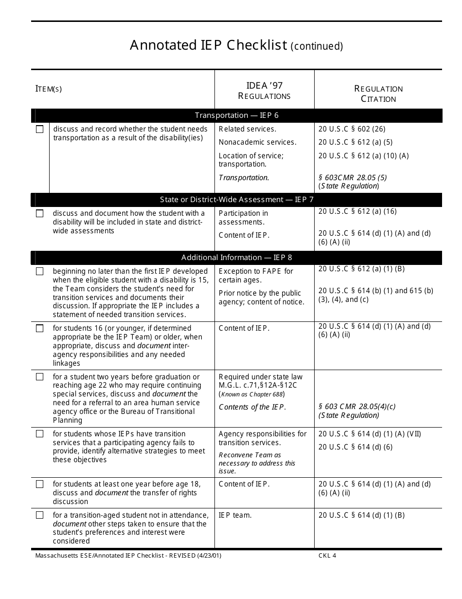 Massachusetts Ese / Annotated Iep Checklist - Massachusetts, Page 4