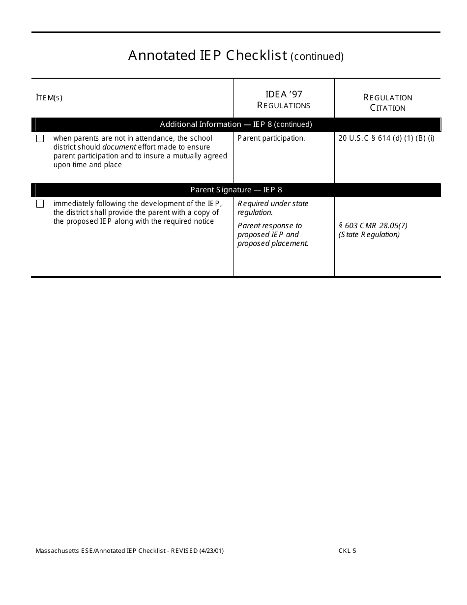 Massachusetts Ese / Annotated Iep Checklist - Massachusetts, Page 5