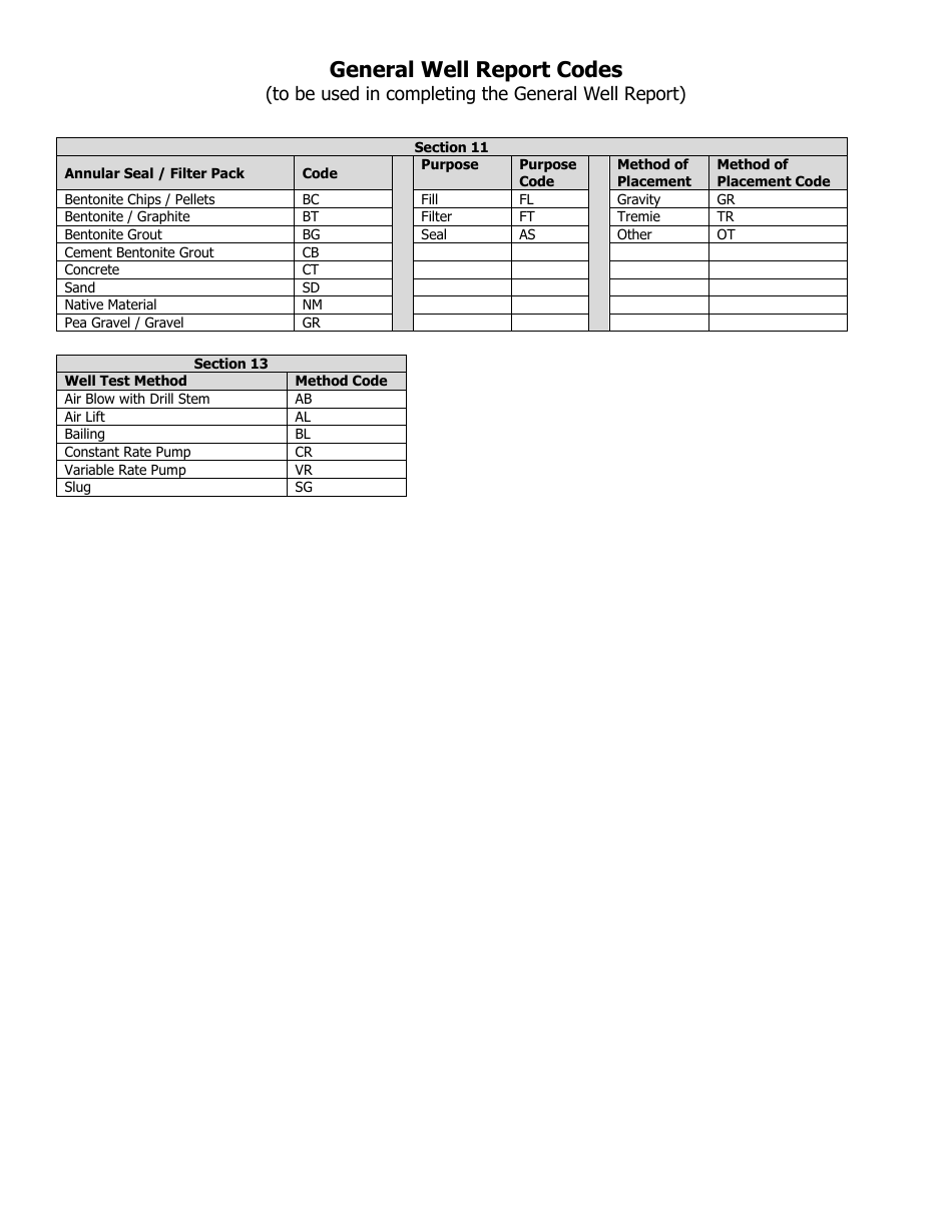General Well Report Form - Massachusetts, Page 8