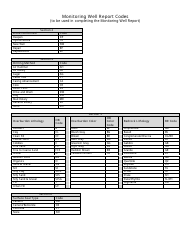 Monitoring Well Report Form - Massachusetts, Page 3