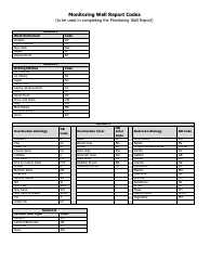 Monitoring Well Report Form - Massachusetts, Page 5