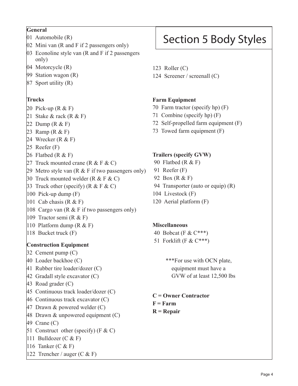 Form T20823 Application for Compliance Decals - Massachusetts, Page 4