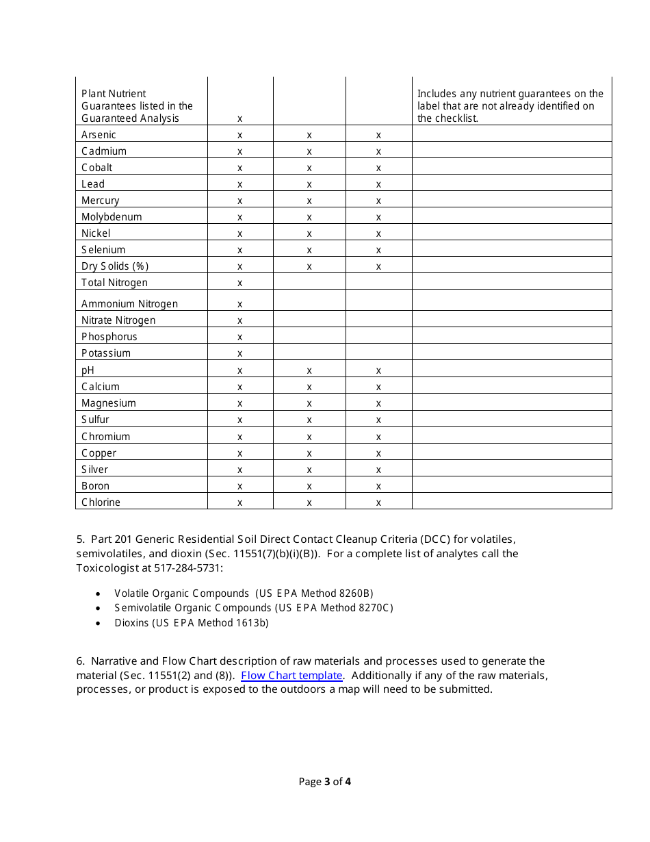 Beneficial Use 3 by Products Application Checklist - Michigan, Page 3