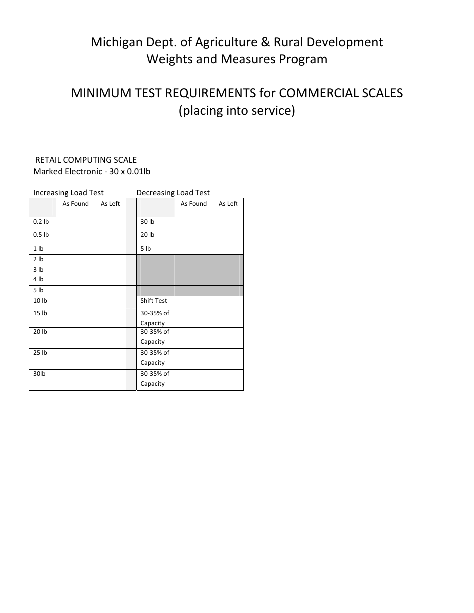 Minimum Test Requirements for Commercial Scales (Placing Into Service) - Michigan, Page 1
