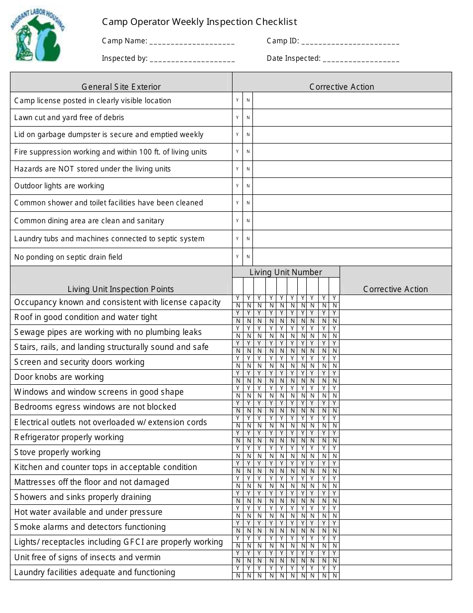 Michigan Camp Operator Weekly Inspection Checklist - Fill Out, Sign ...