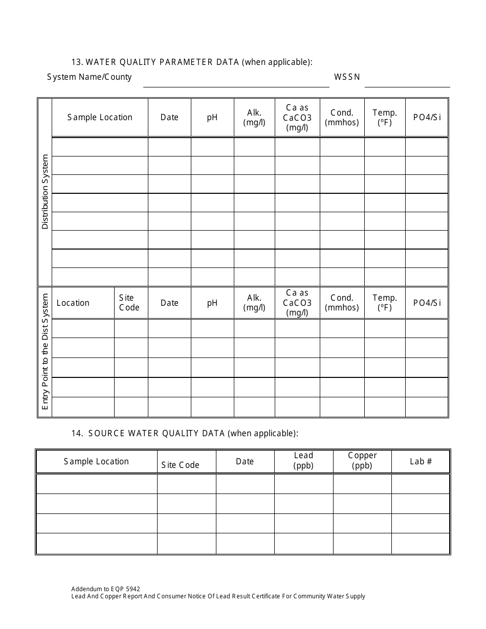 Form EQP5942 Addendum 13, 14 Water Quality Parameter Data / Source Water Quality Data - Michigan, Page 1