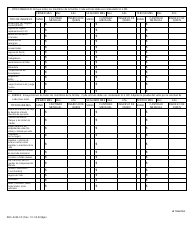Formulario DHS-3243-SP Solicitud Para Medicaid Retroactivo - Michigan (Spanish), Page 3