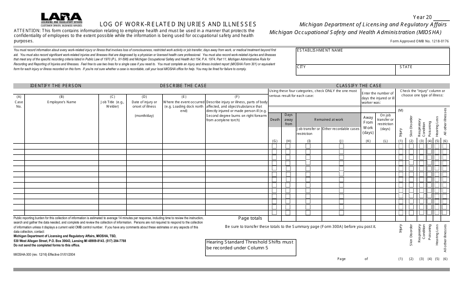 Form MIOSHA-300 Log of Work-Related Injuries and Illnesses - Michigan, Page 1
