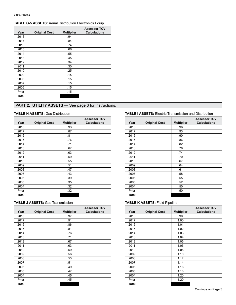 Form 3589 Cable Television  Public Utility Personal Property Report - Michigan, Page 2