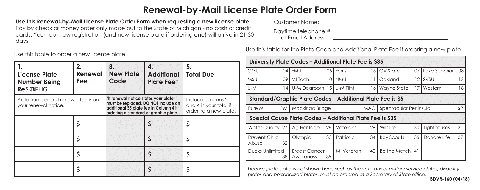 Form BDVR-160 Renewal-By-Mail License Plate Order Form - Michigan