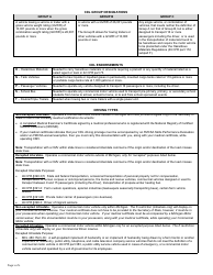 Form BFS-103 Commercial Driver License Certification - Michigan, Page 2