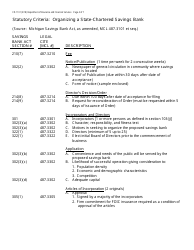 Form FIS1101 Application for Permission to Organize a State-Chartered Savings Bank - Michigan, Page 4